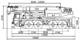 Габаритные размеры автокрана КС-7976