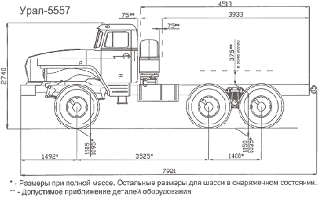 Шасси автокрана КС-35719-3 - Урал-5557